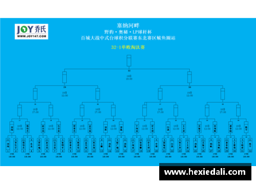 乐冠体育官网瓦朗谢纳客场逆转胜利，提升晋级希望